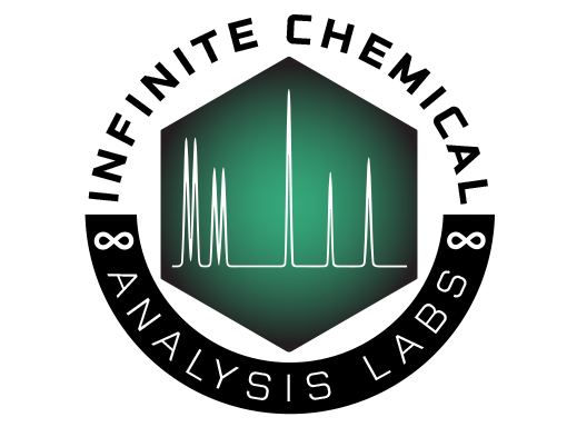 Infinite Chemical Analysis Labs